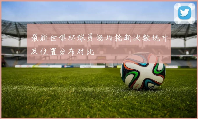 最新世俱杯球员场均抢断次数统计及位置分布对比
